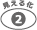 見える化 2