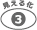 見える化 3