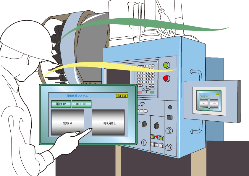 設備稼働・実積・収集・稼働表示 SIMPLESCADA