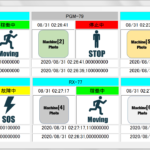 設備稼働・実積・収集・稼働表示　NAC MONITOR