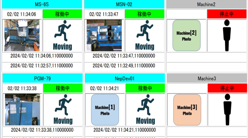 エース・インテック,設備稼働・実積・収集・稼働表示　NAC MONITOR